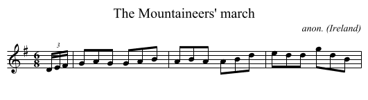 The Mountaineers' march - staff notation