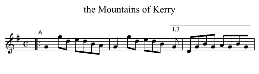 the Mountains of Kerry - staff notation