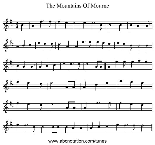 The Mountains Of Mourne - staff notation