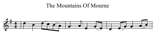 The Mountains Of Mourne - staff notation