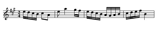 the Mountebank - staff notation
