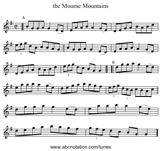 the Mourne Mountains - staff notation