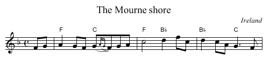 The Mourne shore - staff notation