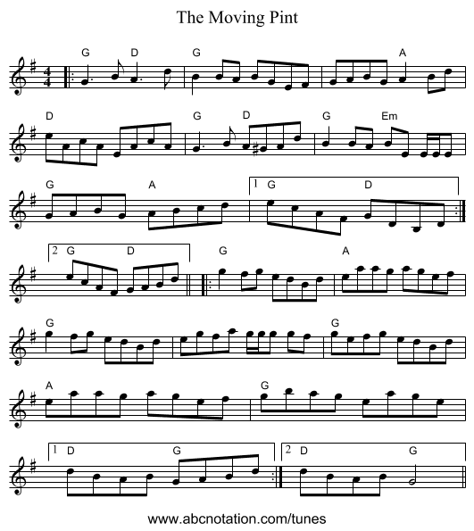 The Moving Pint - staff notation