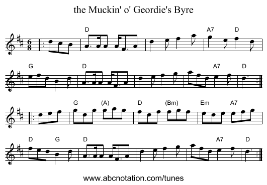 the Muckin' o' Geordie's Byre - staff notation