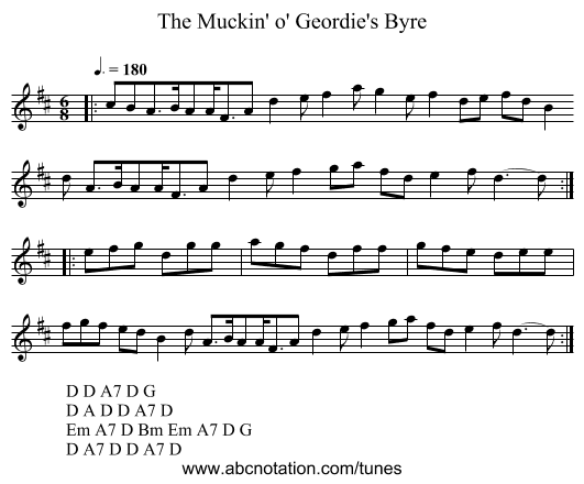 The Muckin' o' Geordie's Byre - staff notation