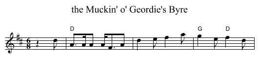 the Muckin' o' Geordie's Byre - staff notation