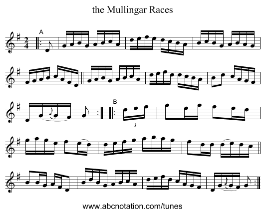 the Mullingar Races - staff notation