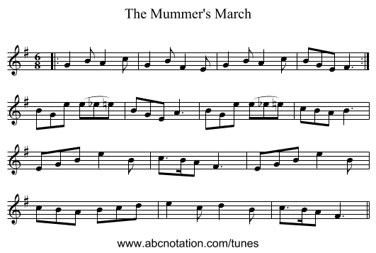 The Mummer's March - staff notation
