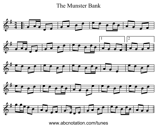 The Munster Bank - staff notation