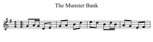 The Munster Bank - staff notation