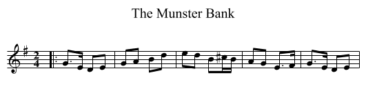 The Munster Bank - staff notation