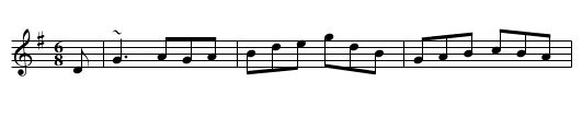 The Munster Jig - staff notation