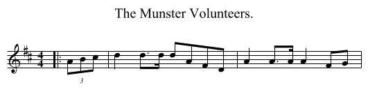 The Munster Volunteers. - staff notation