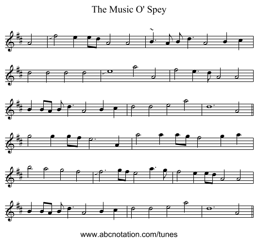 The Music O' Spey - staff notation