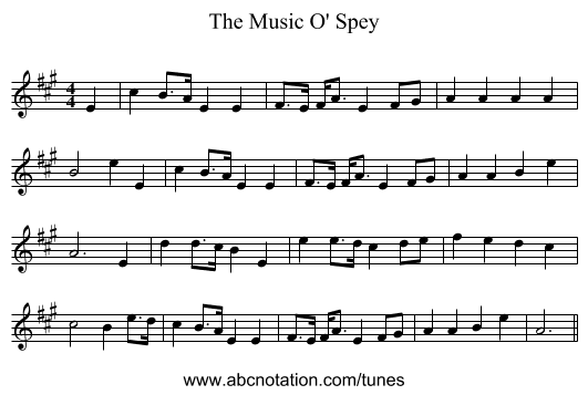 The Music O' Spey - staff notation
