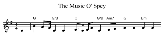 The Music O' Spey - staff notation