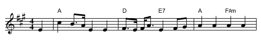 The Music o' Spey - staff notation
