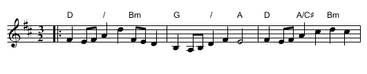 The Music Will Tell You (Old version) - staff notation