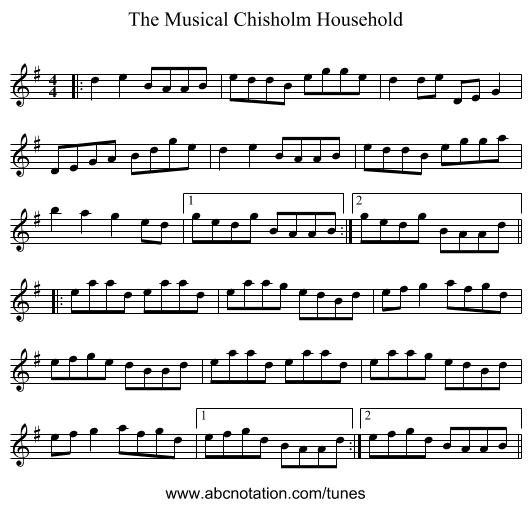 The Musical Chisholm Household - staff notation