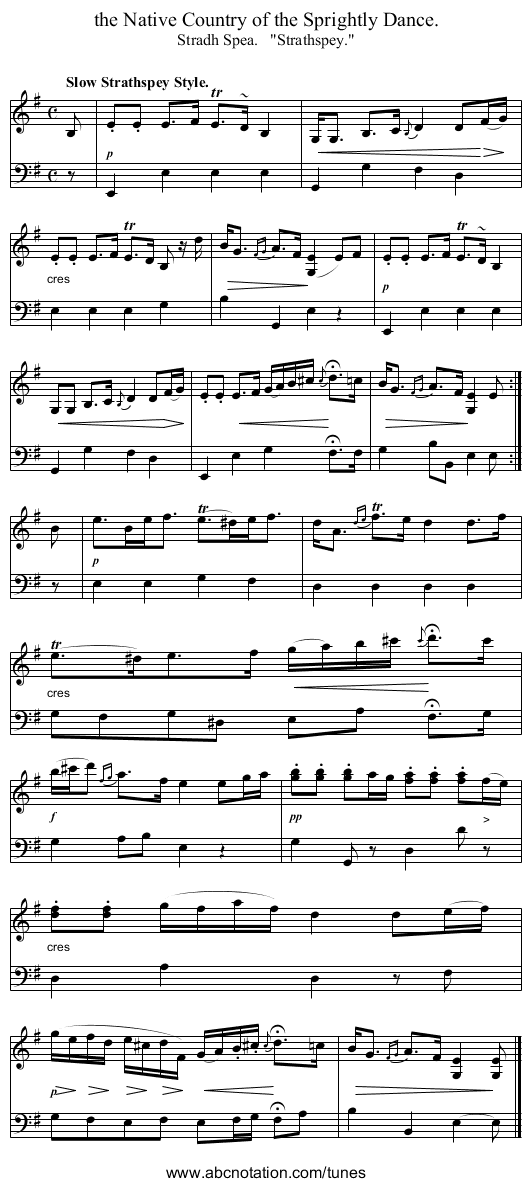 the Native Country of the Sprightly Dance. - staff notation