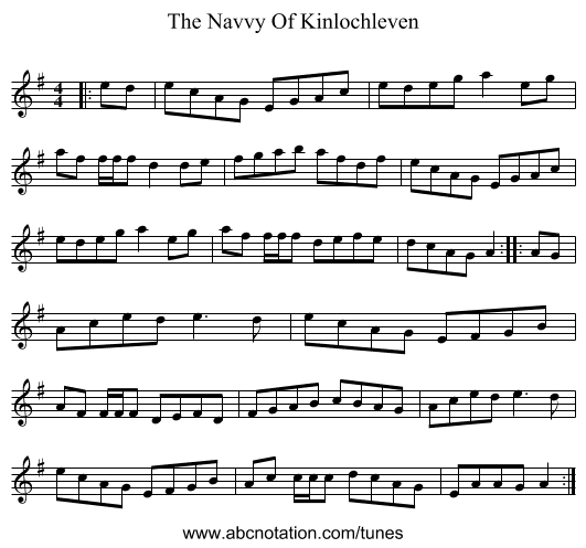 The Navvy Of Kinlochleven - staff notation
