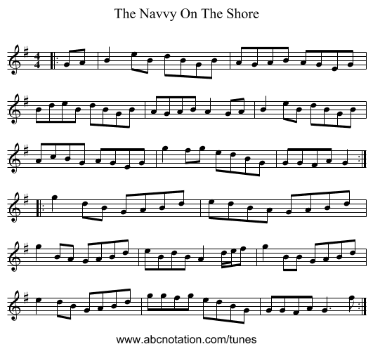 The Navvy On The Shore - staff notation