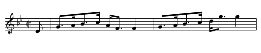 The NEW BRIDGE OF GLASGOW - staff notation