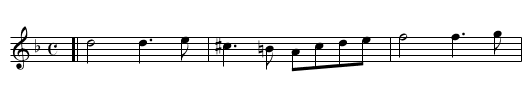 the New Coblers Jigg - staff notation