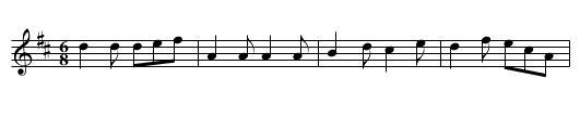 The New Opera Hat in D transposed by Anahata - staff notation