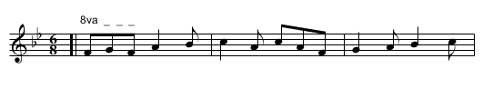 The New Spanish Patriots - staff notation