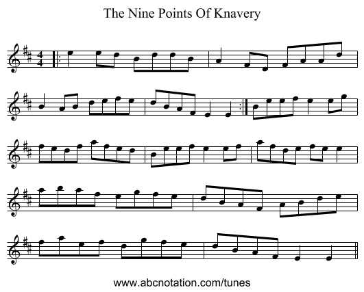 The Nine Points Of Knavery - staff notation