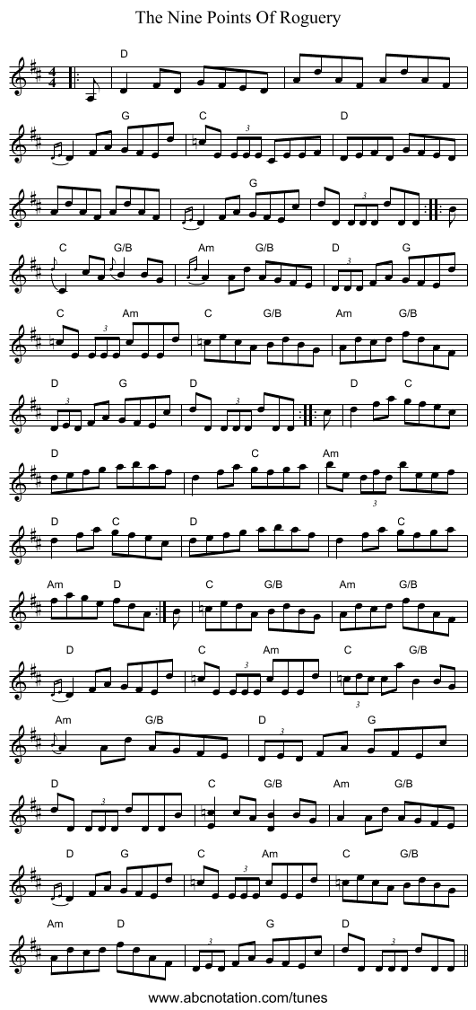 The Nine Points Of Roguery - staff notation