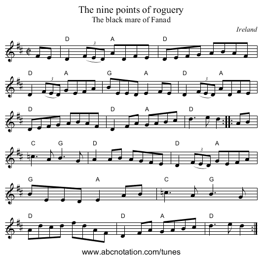The nine points of roguery - staff notation