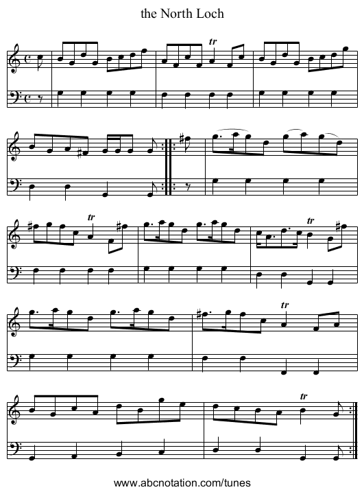 the North Loch - staff notation