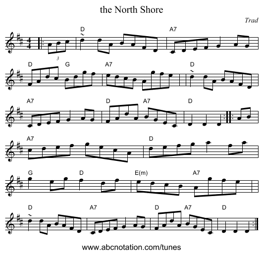 the North Shore - staff notation