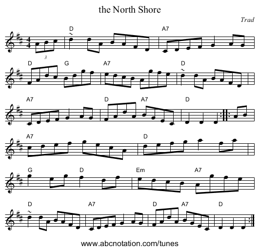 the North Shore - staff notation