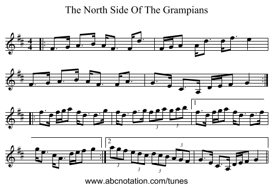 The North Side Of The Grampians - staff notation
