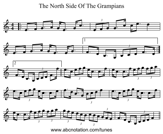 The North Side Of The Grampians - staff notation