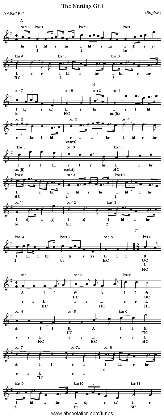 The Nutting Girl - staff notation