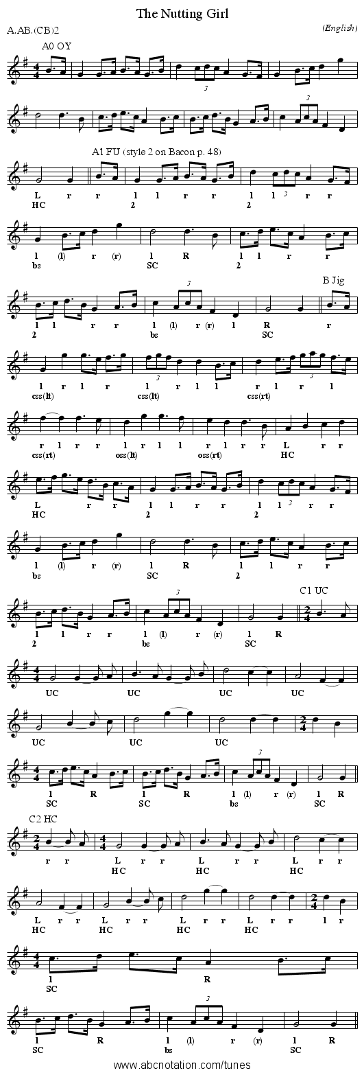 The Nutting Girl - staff notation