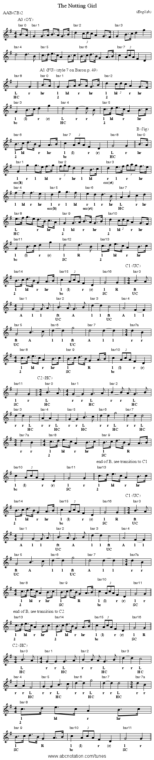 The Nutting Girl - staff notation