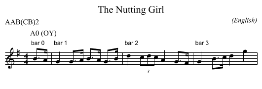 The Nutting Girl - staff notation