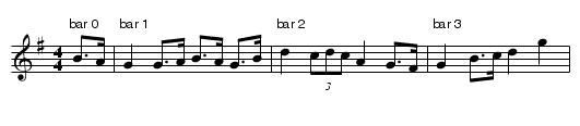 The Nutting Girl - staff notation