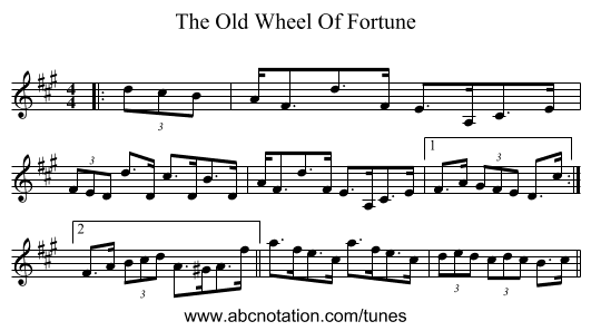 The Old Wheel Of Fortune - staff notation