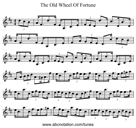 The Old Wheel Of Fortune - staff notation