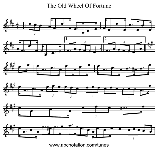 The Old Wheel Of Fortune - staff notation