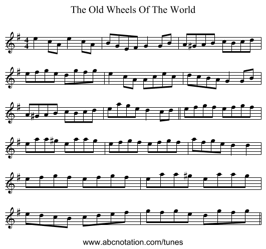 The Old Wheels Of The World - staff notation