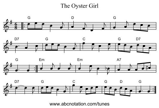 The Oyster Girl - staff notation