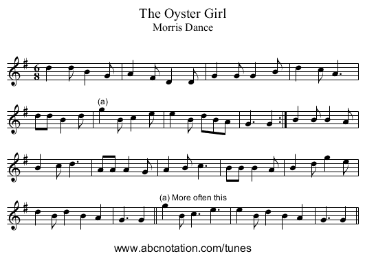 The Oyster Girl - staff notation